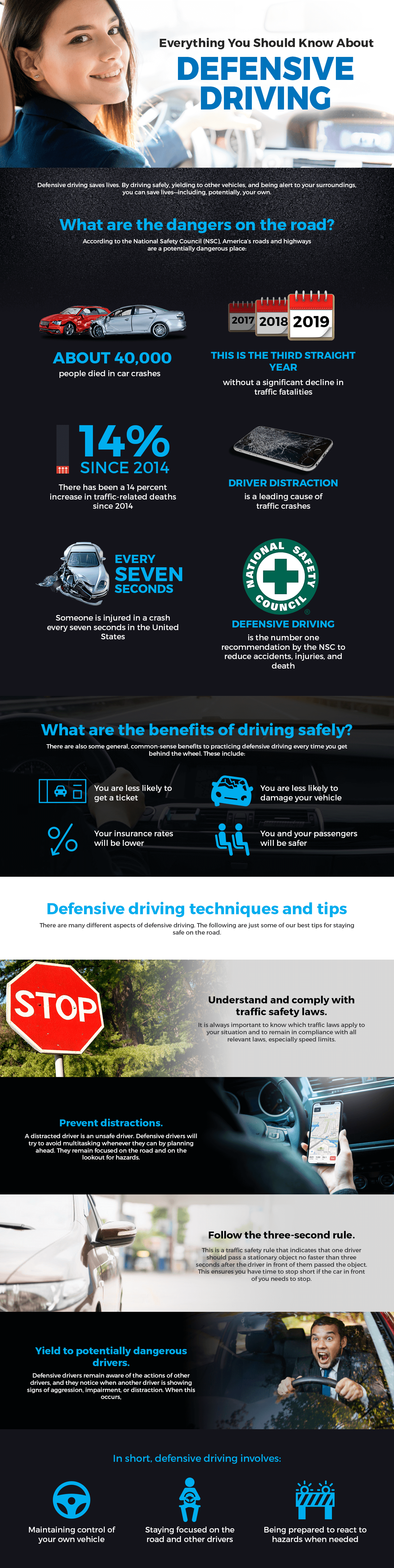 defensive driving infographic